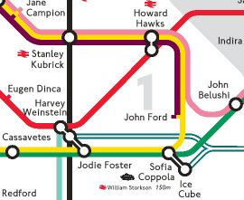 A section of Moviemaker Tube Map by Thomas David Baker