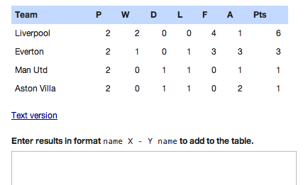 Example table