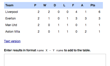 League Table Generator bluebones.net