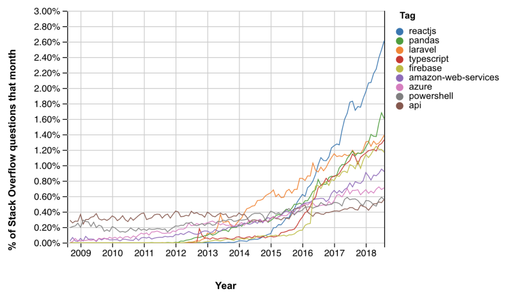 npm ffmpeg filters npm ffmpeg filters