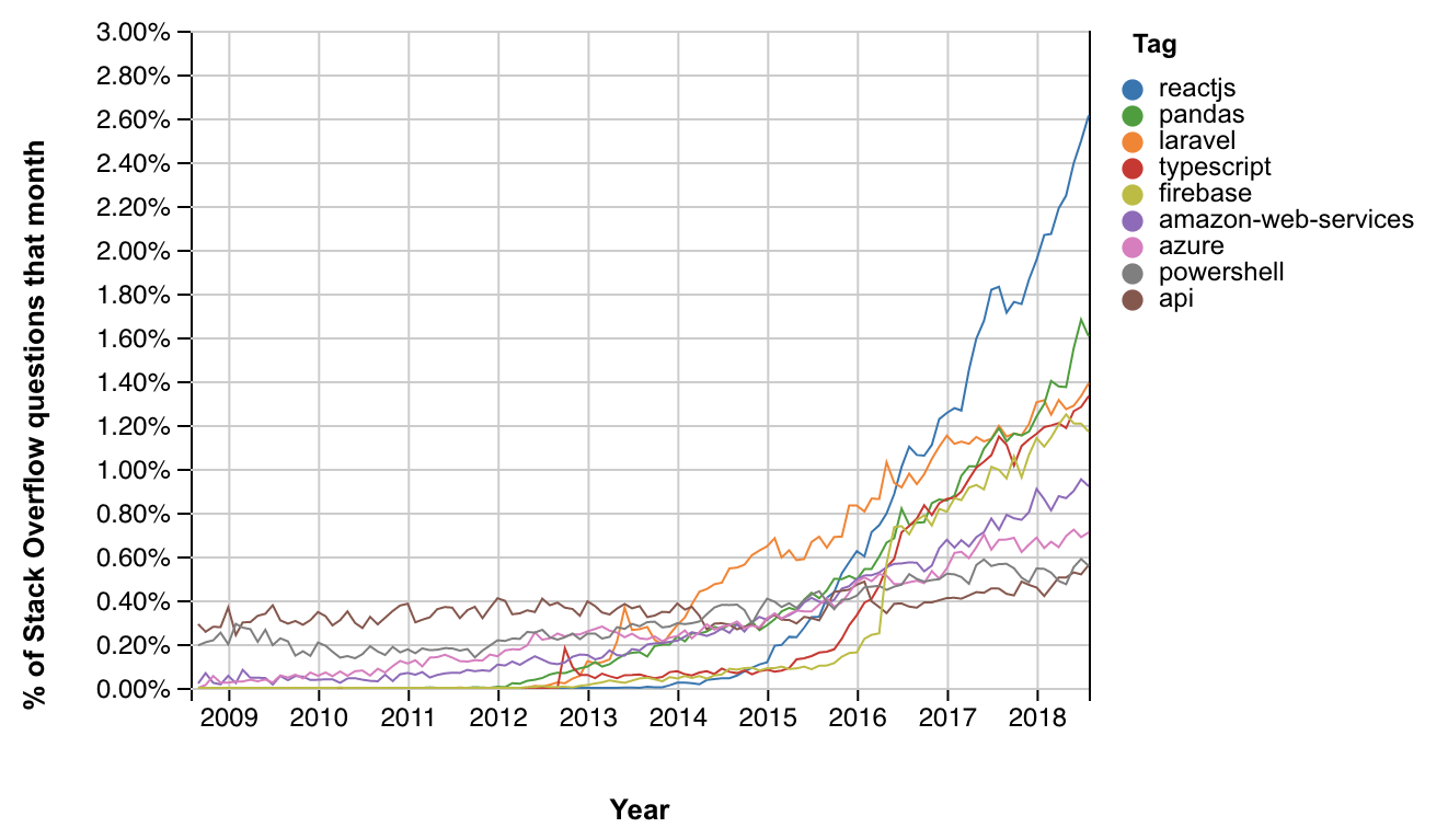 npm ffmpeg filters npm ffmpeg filters